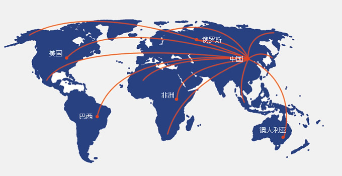銷售網(wǎng)絡(luò)